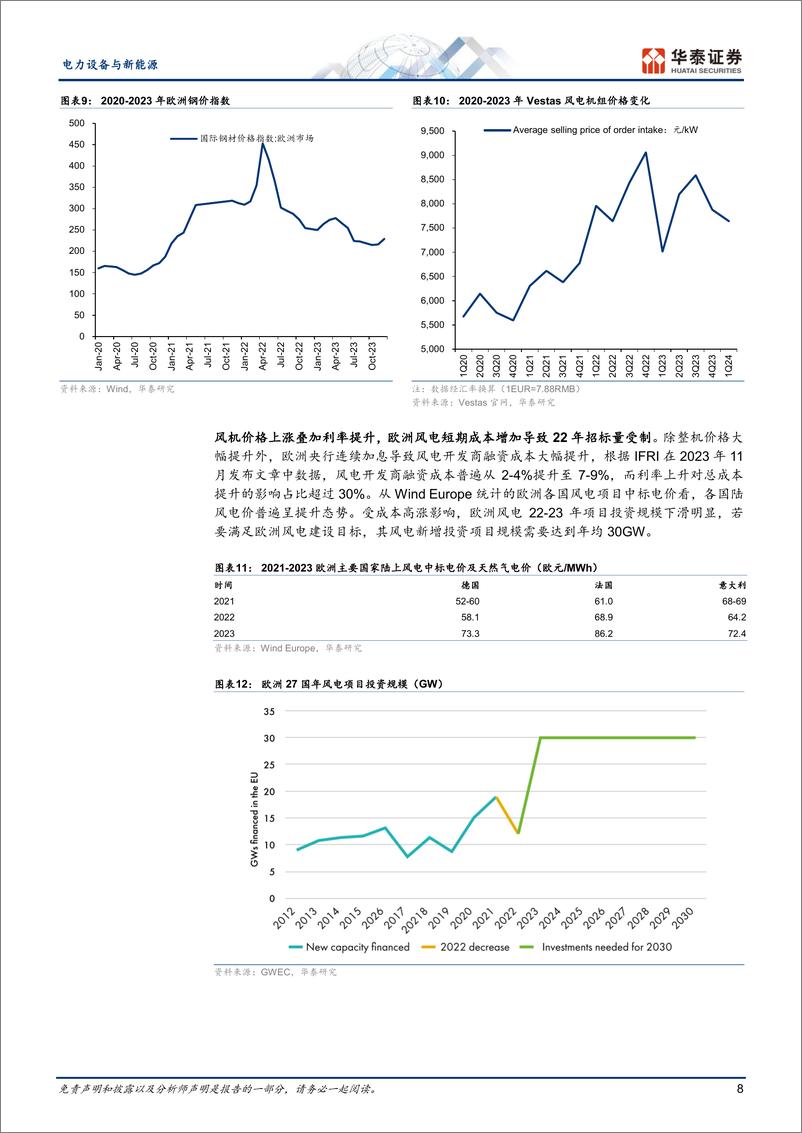 《电力设备与新能源行业专题研究：欧洲海风启航，关注国产出口机会-240612-华泰证券-22页》 - 第8页预览图