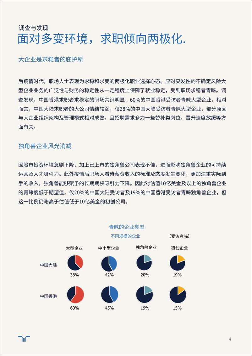 《任仕达-2022任仕达大中华雇员期望调研报告-26页》 - 第5页预览图