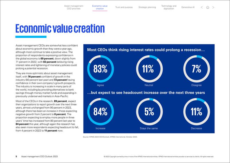 《2023年全球资产管理行业首席执行官(CEO)展望报告-毕马威》 - 第5页预览图