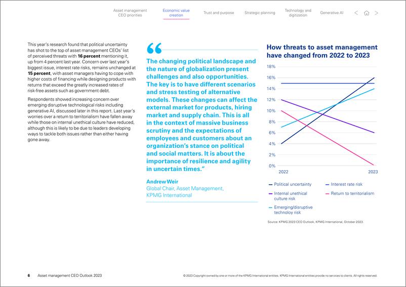 《2023年全球资产管理行业首席执行官(CEO)展望报告-毕马威》 - 第6页预览图