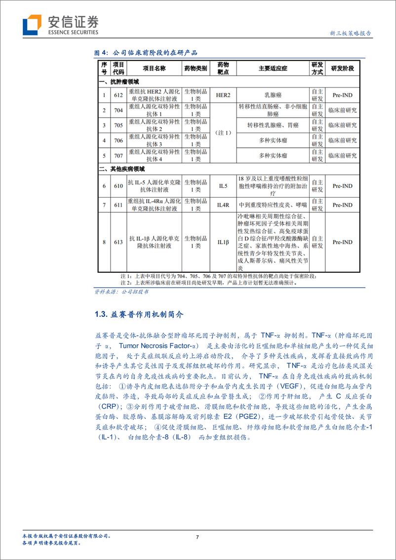 《自主研发益赛普，营11.亿、净3.亿，创新药企三生国健申请科创板上市-20191104-安信证券-23页》 - 第8页预览图