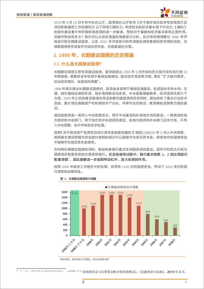 《历史比较：1998 与 2015-20190614-天风证券-14页》 - 第5页预览图