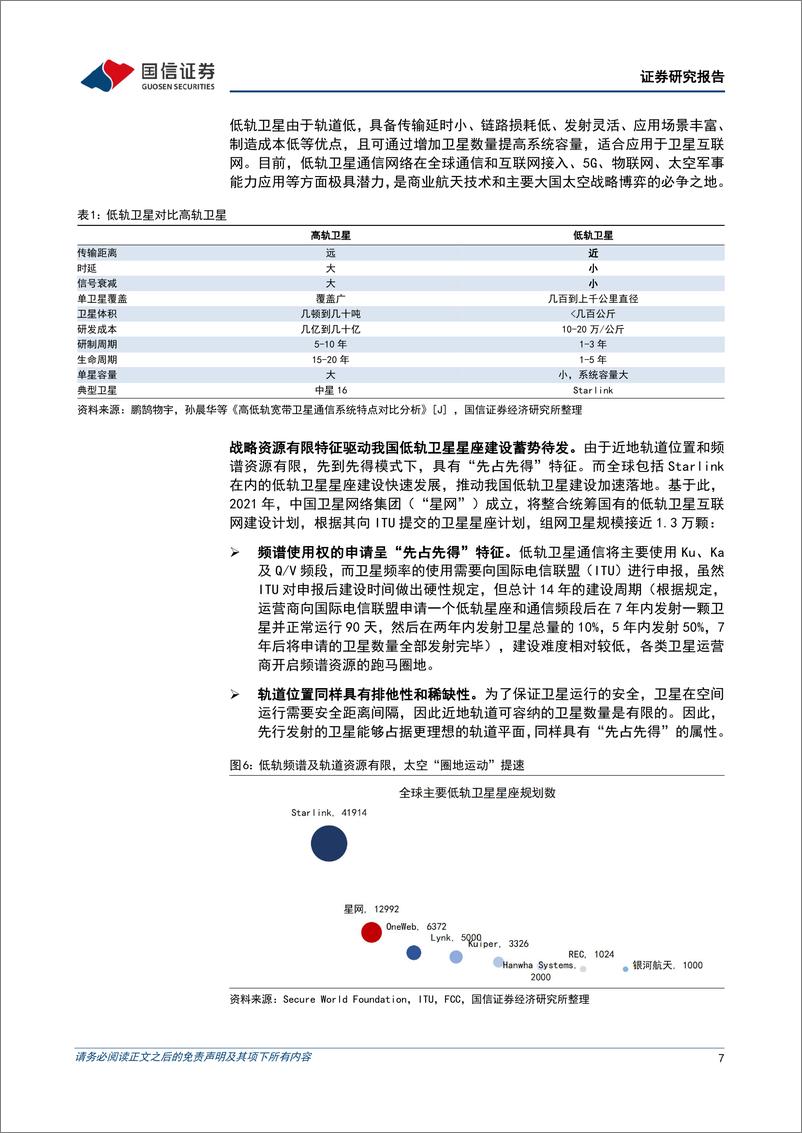 《通信行业周报2022年第23期：卫星通信消费端应用开始落地，欧洲扩大海风规模》 - 第7页预览图