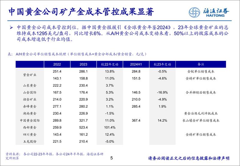 《有色金属行业中国黄金公司梳理：着力降本，扩张提速-241010-海通证券-29页》 - 第5页预览图