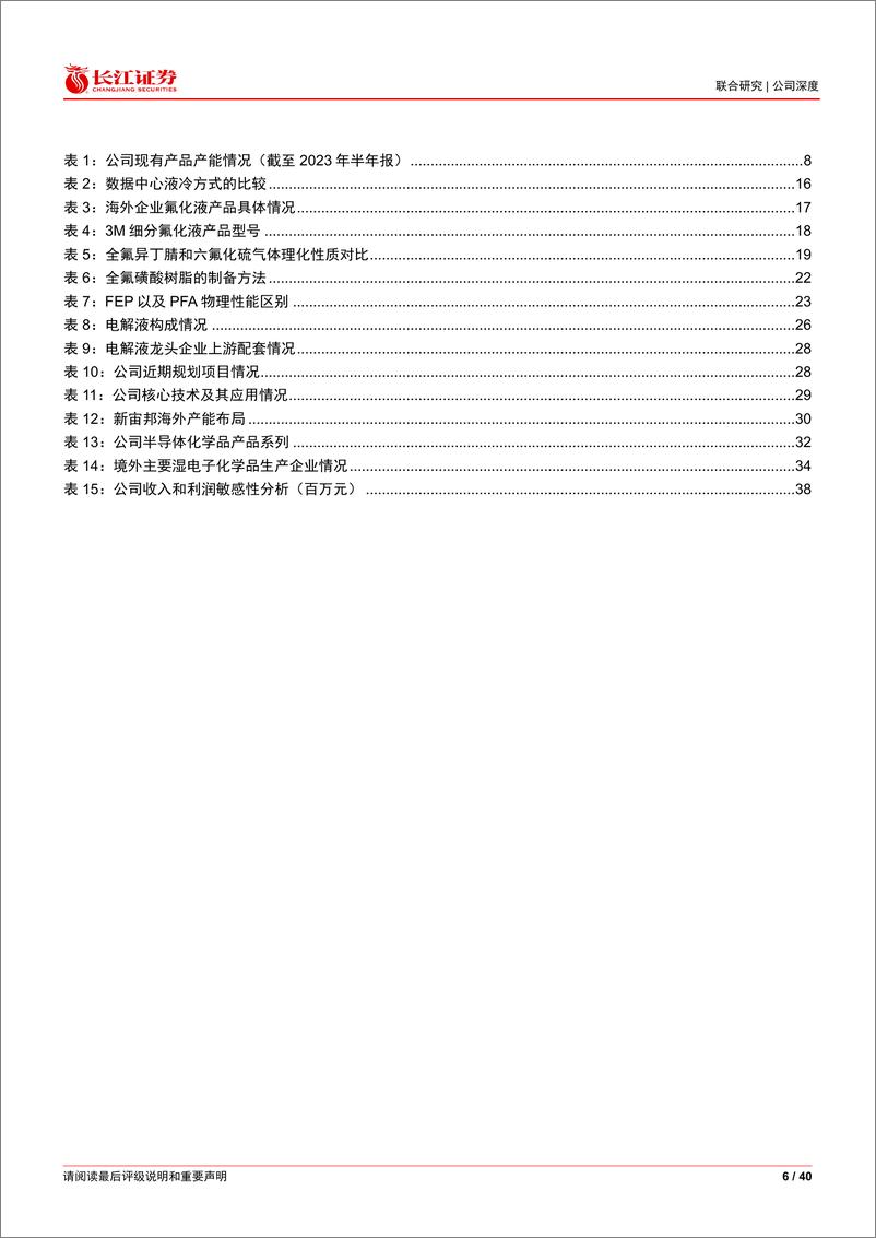 《长江证券-新宙邦-300037-厚积薄发，展望新机》 - 第6页预览图