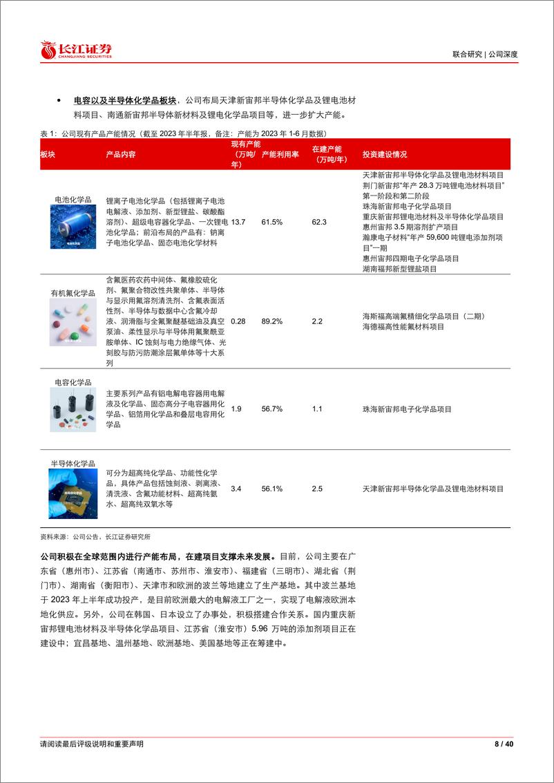 《长江证券-新宙邦-300037-厚积薄发，展望新机》 - 第8页预览图