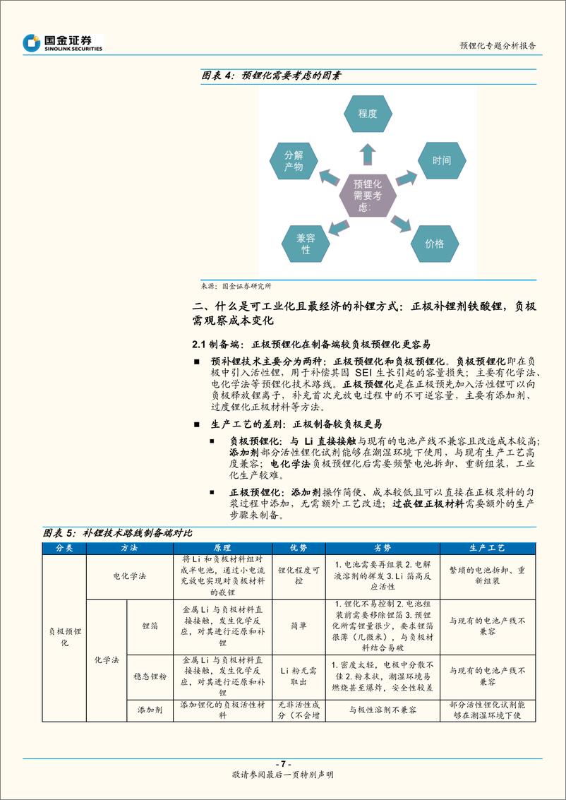 《动力电池行业专题研究报告（深度）：预锂化，正极易于负极，铁酸锂目前为经济性最优选择-20220630-国金证券-29页》 - 第8页预览图