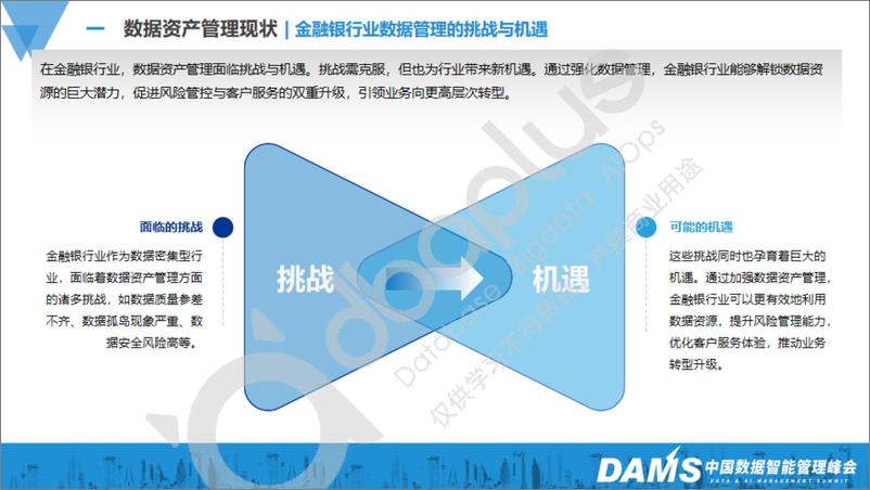 《张文博：AI赋能数据资产管理革新——在数据标准等多领域的探索实践-25页》 - 第3页预览图