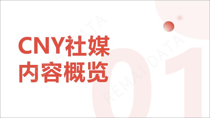 《2024CNY营销洞察-35页》 - 第4页预览图