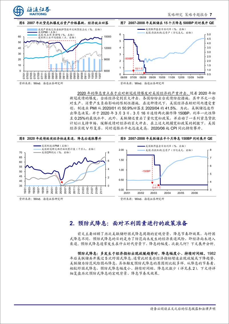 《策略专题报告：历次美联储降息对资产价格的影响-240817-海通证券-15页》 - 第7页预览图