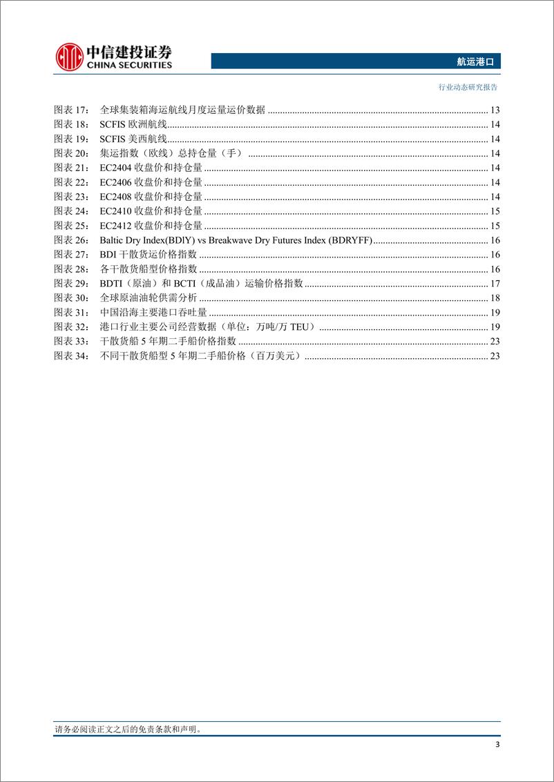 《航运港口行业：多家船公司宣布上调集运价格，波罗的海原油运价受需求影响回落-240407-中信建投-27页》 - 第4页预览图