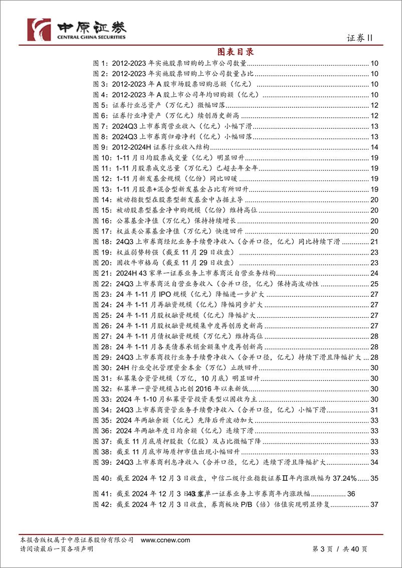 《证券行业2025年投资策略：经营环境转暖，盈利预期向上-241205-中原证券-40页》 - 第4页预览图