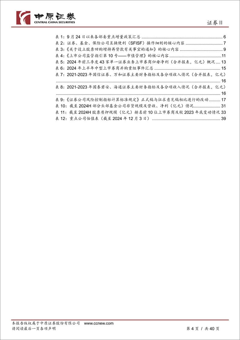 《证券行业2025年投资策略：经营环境转暖，盈利预期向上-241205-中原证券-40页》 - 第5页预览图