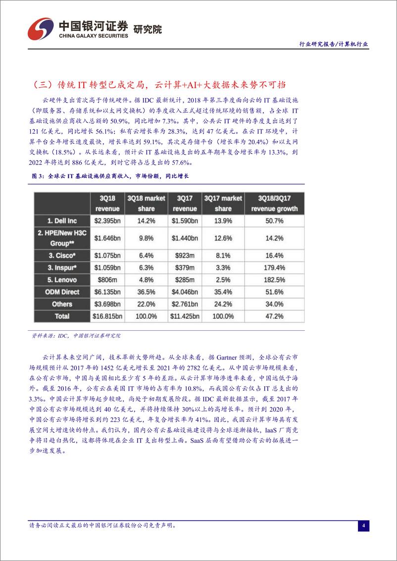 《计算机行业11月行业动态报告：国产操作系统生态建设加速，自主可控稳步发展-20191124-银河证券-30页》 - 第6页预览图