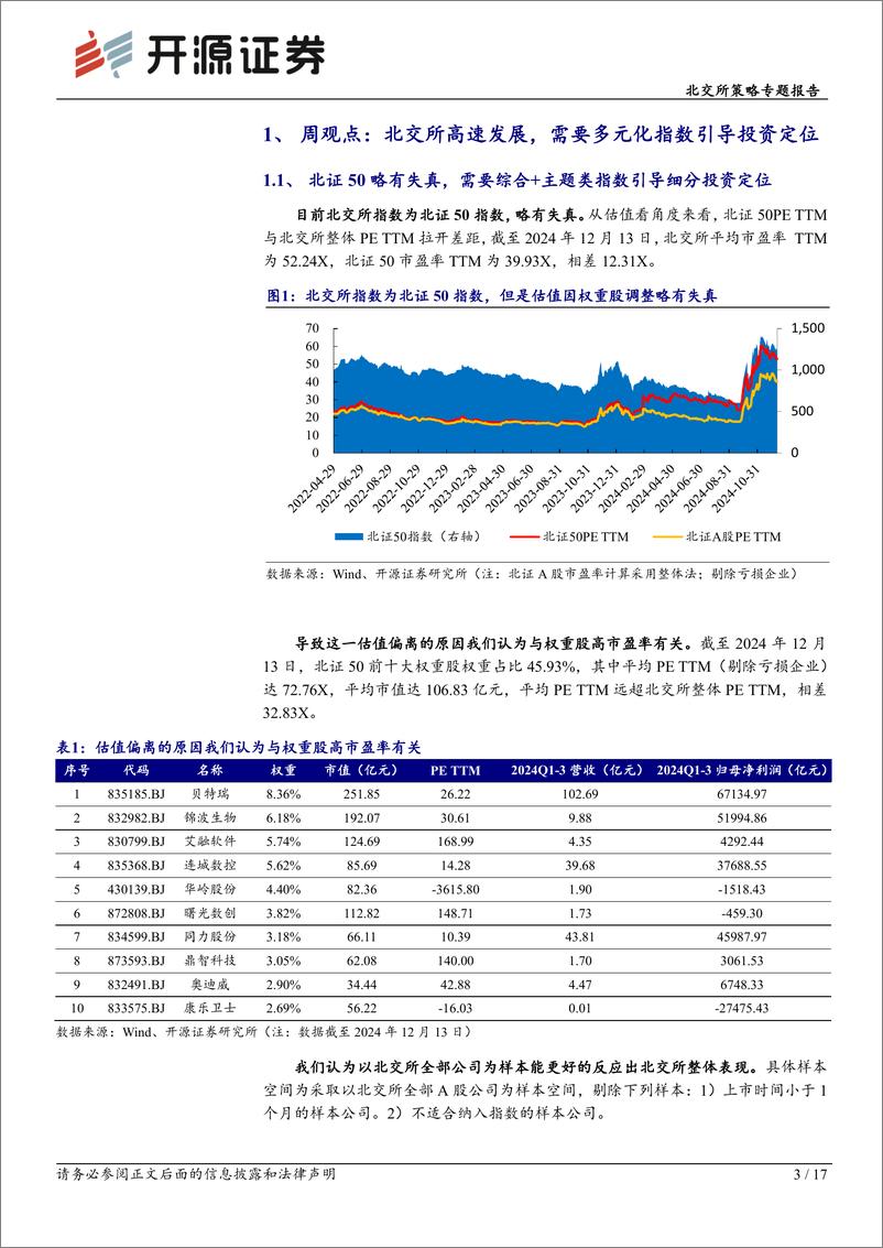 《北交所策略专题报告：北交所高速发展，需要多元化指数引导投资和行业定位-241215-开源证券-17页》 - 第3页预览图