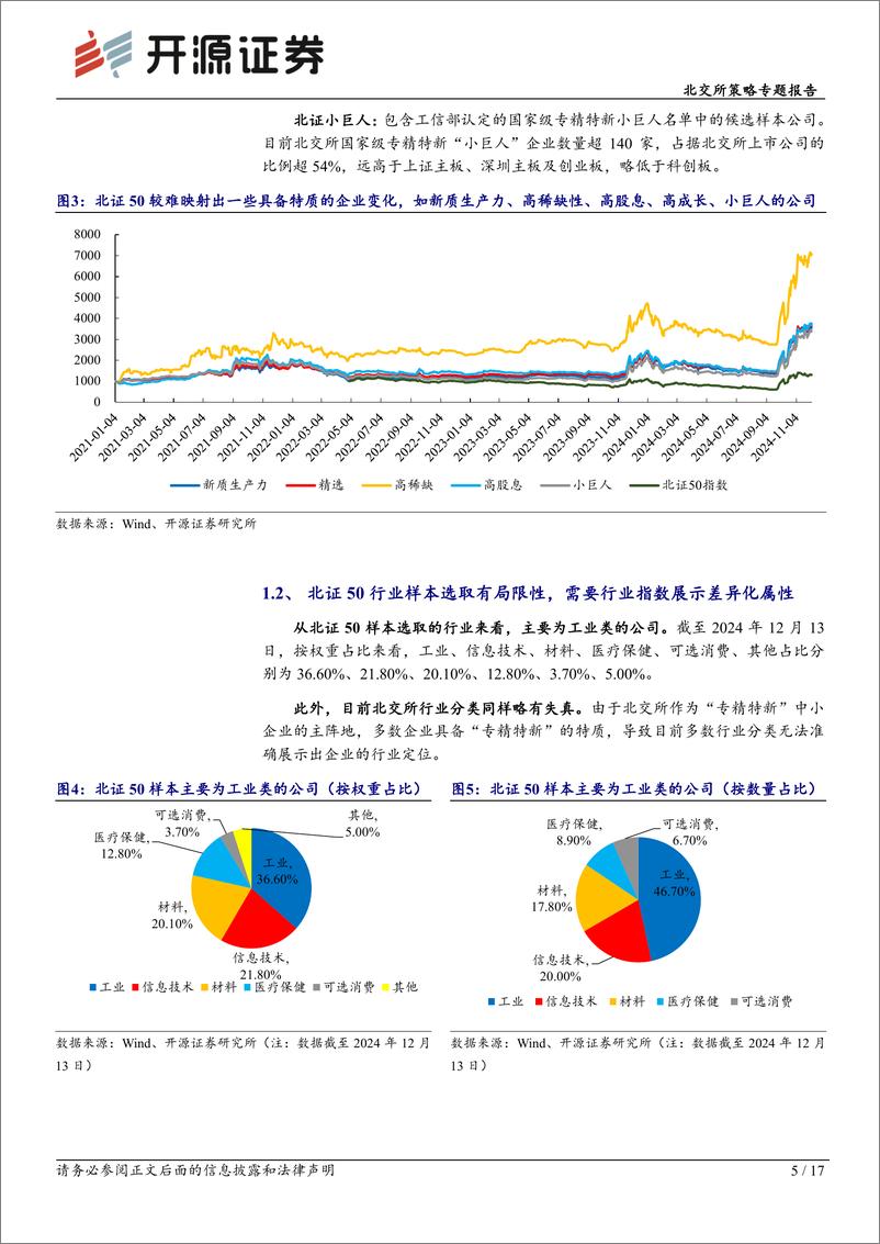 《北交所策略专题报告：北交所高速发展，需要多元化指数引导投资和行业定位-241215-开源证券-17页》 - 第5页预览图