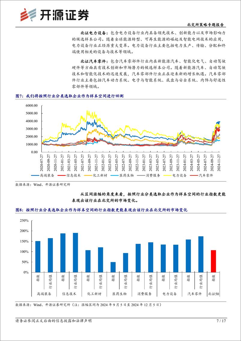 《北交所策略专题报告：北交所高速发展，需要多元化指数引导投资和行业定位-241215-开源证券-17页》 - 第7页预览图