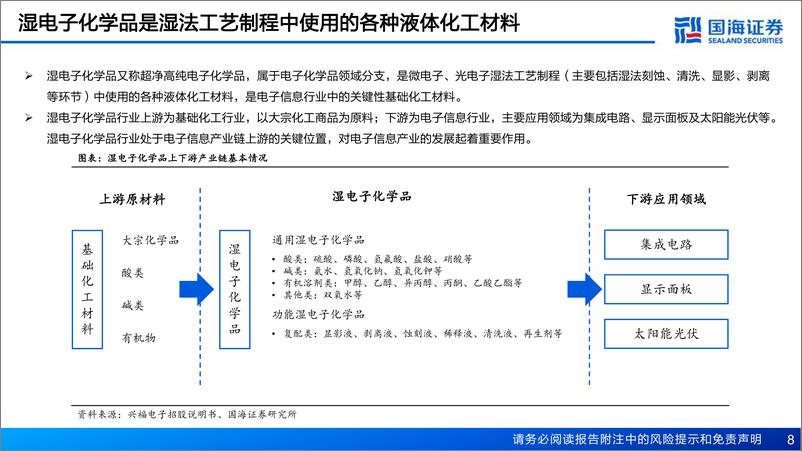 《深度报告-20240408-国海证券-湿电子化学品行业深度报湿电子化学品渐入佳境——AI赋能化工之612mb》 - 第8页预览图