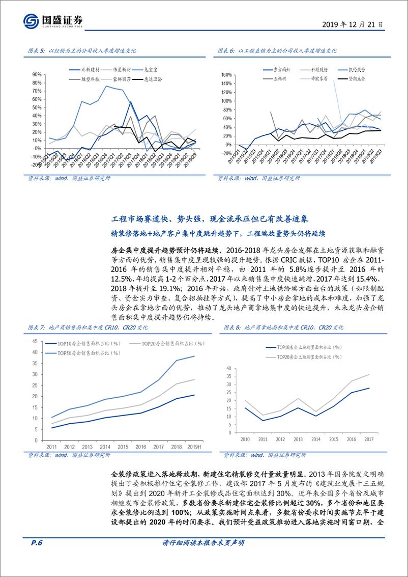 《建筑材料行业：掘金下沉市场，小B工程大有可为-20191221-国盛证券-20页》 - 第7页预览图