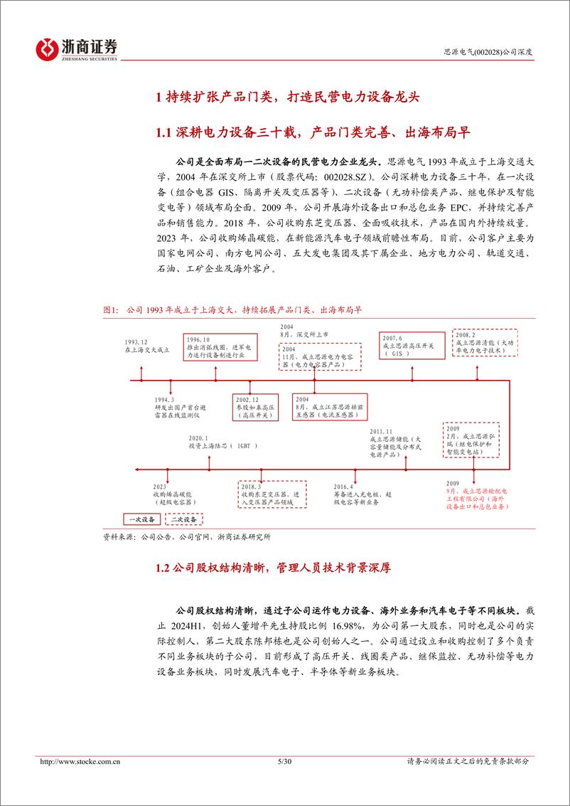 《思源电气(002028)深度报告：出海业务量利齐升，打造汽车电子新增长点-240930-浙商证券-30页》 - 第5页预览图