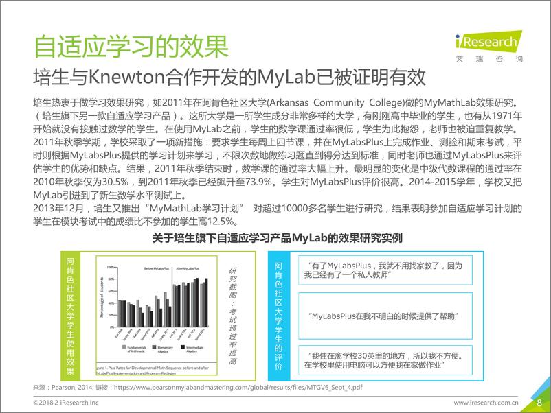 《2018年中国人工智能自适应教育行业研究报告》 - 第8页预览图