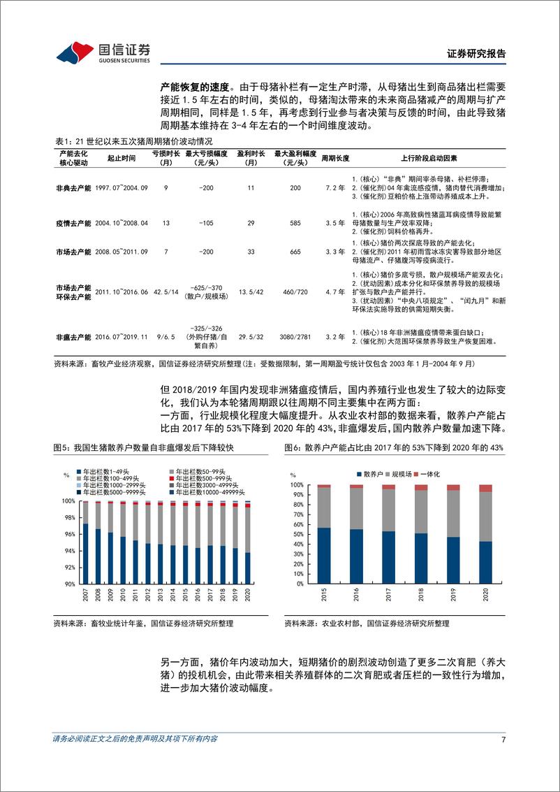 《农林牧渔行业2023年8月投资策略：看好生猪养殖板块布局，关注种业周期与成长催化-20230808-国信证券-29页》 - 第8页预览图