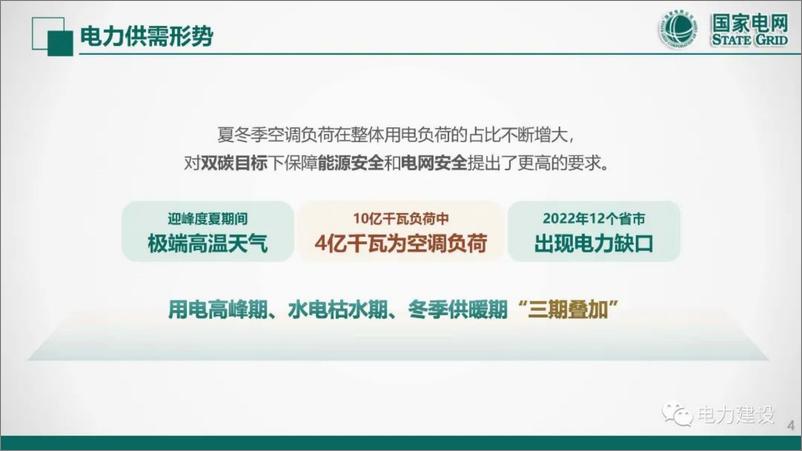《【专家PPT】上海虚拟电厂建设运营关键技术及应用》 - 第4页预览图