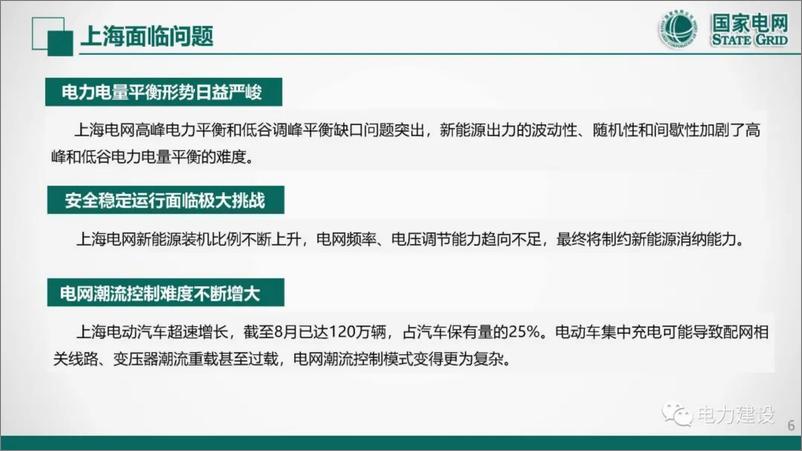 《【专家PPT】上海虚拟电厂建设运营关键技术及应用》 - 第6页预览图