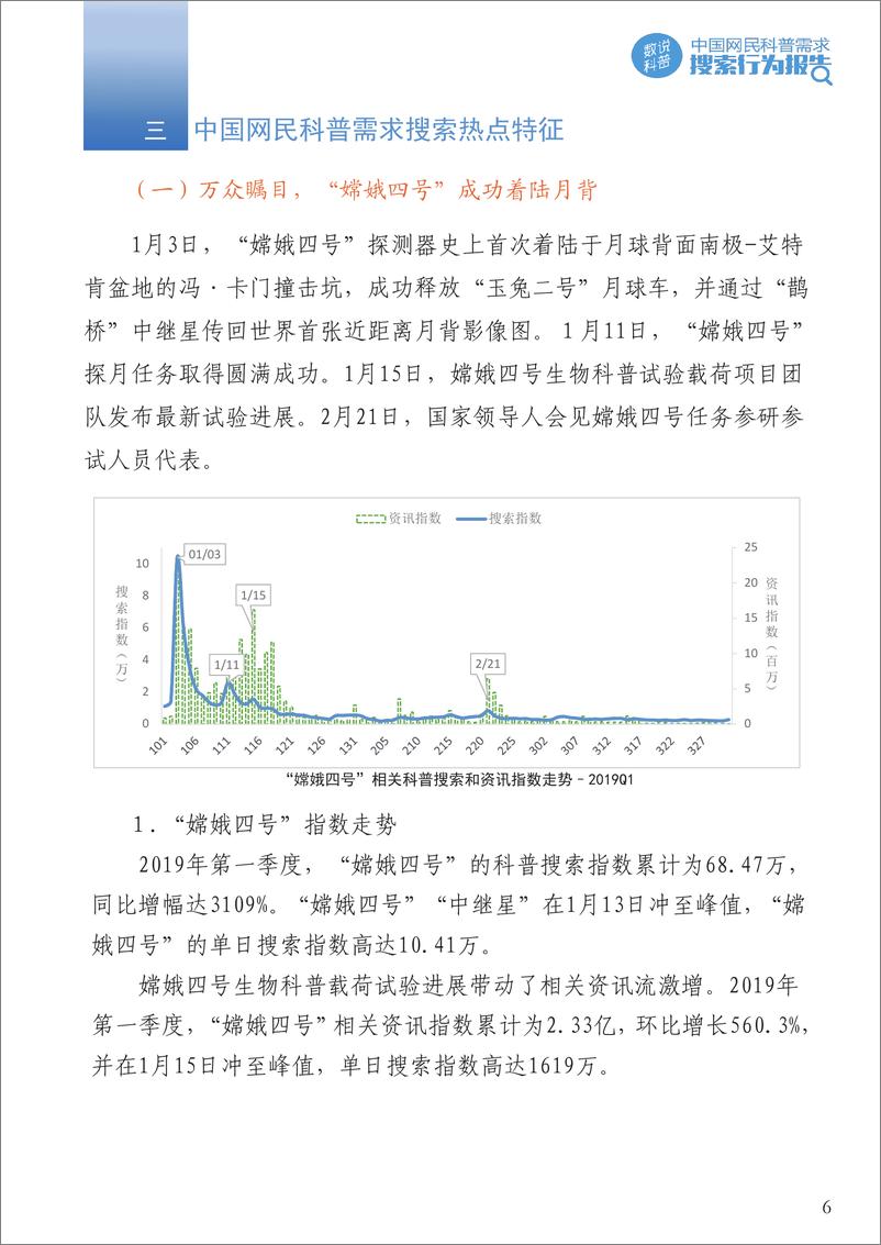 《2019年第一季度中国网民科普需求搜索行为报告》 - 第8页预览图