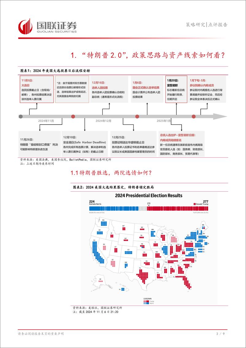 《策略研究点评报告：“特朗普2.0”，政策思路与资产线索如何看？-241106-国联证券-10页》 - 第4页预览图