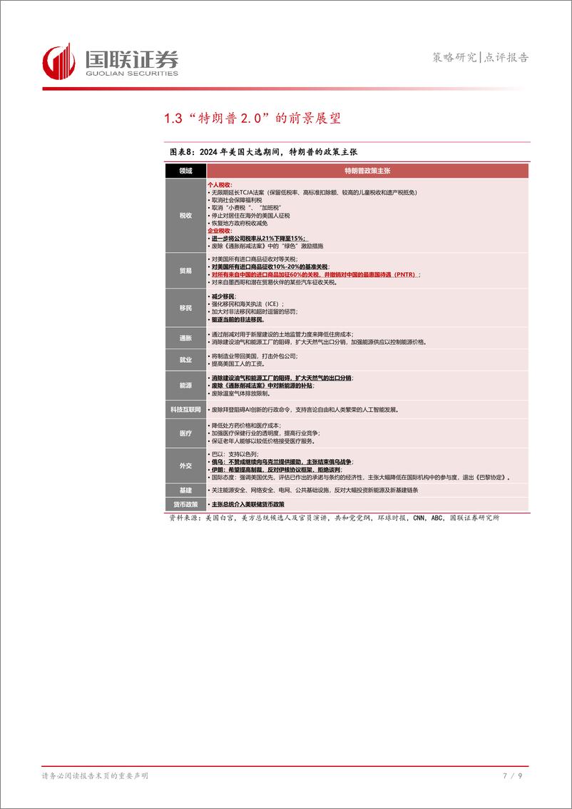 《策略研究点评报告：“特朗普2.0”，政策思路与资产线索如何看？-241106-国联证券-10页》 - 第8页预览图