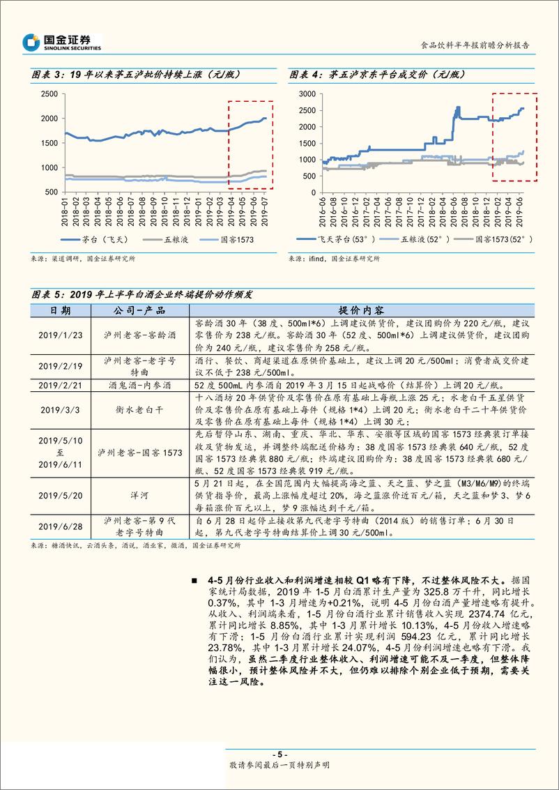 《食品饮料行业半年报前瞻专题：坚定看好各品类龙头，首选业绩确定性高个股-20190717-国金证券-16页》 - 第6页预览图