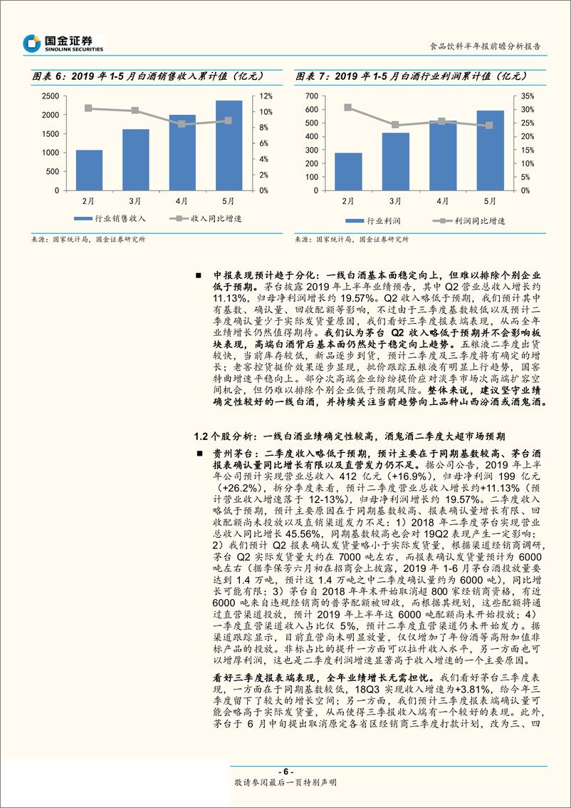 《食品饮料行业半年报前瞻专题：坚定看好各品类龙头，首选业绩确定性高个股-20190717-国金证券-16页》 - 第7页预览图