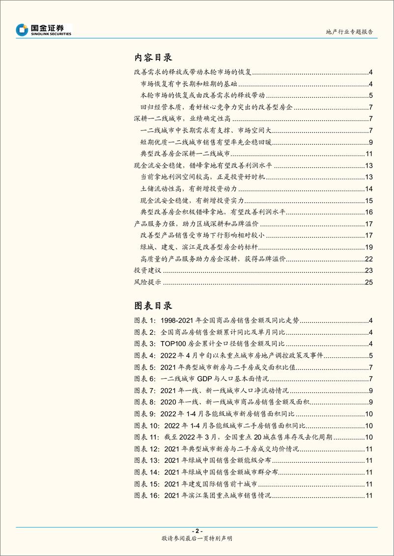 《地产行业专题报告：改善需求引领复苏，品牌房企或有超额收益-20220509-国金证券-26页》 - 第3页预览图