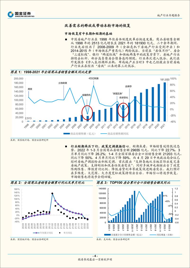 《地产行业专题报告：改善需求引领复苏，品牌房企或有超额收益-20220509-国金证券-26页》 - 第5页预览图