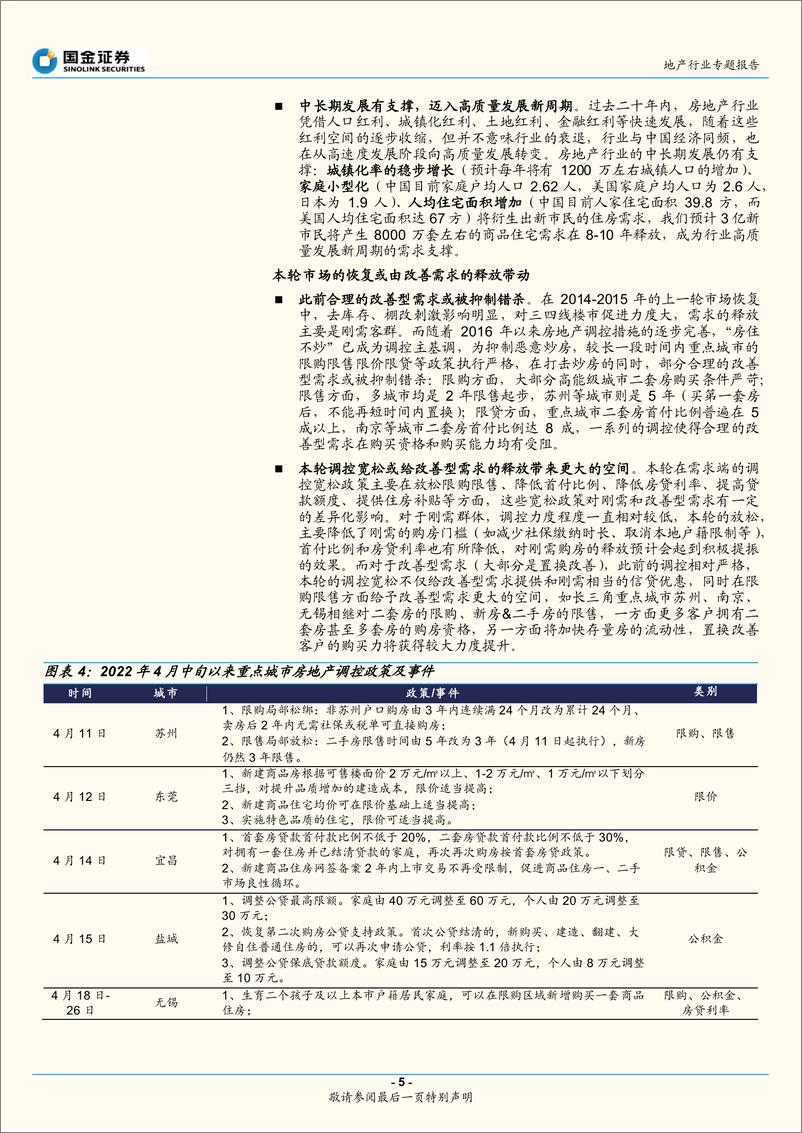 《地产行业专题报告：改善需求引领复苏，品牌房企或有超额收益-20220509-国金证券-26页》 - 第6页预览图