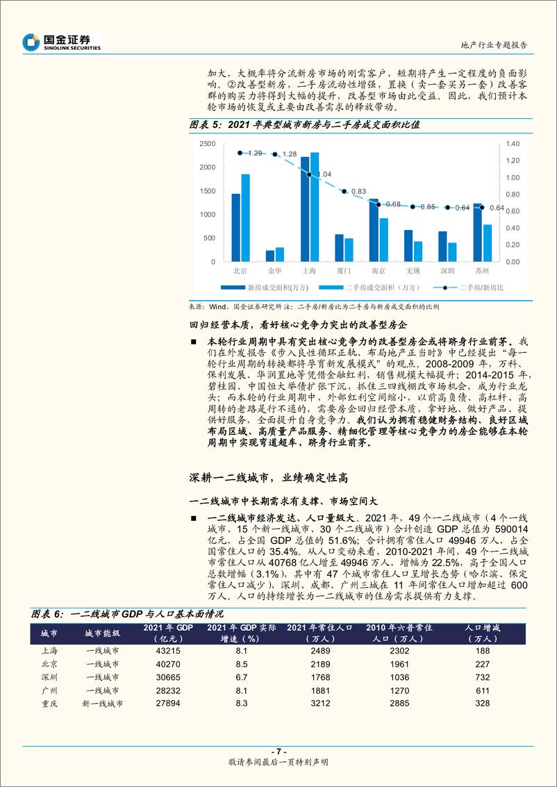 《地产行业专题报告：改善需求引领复苏，品牌房企或有超额收益-20220509-国金证券-26页》 - 第8页预览图