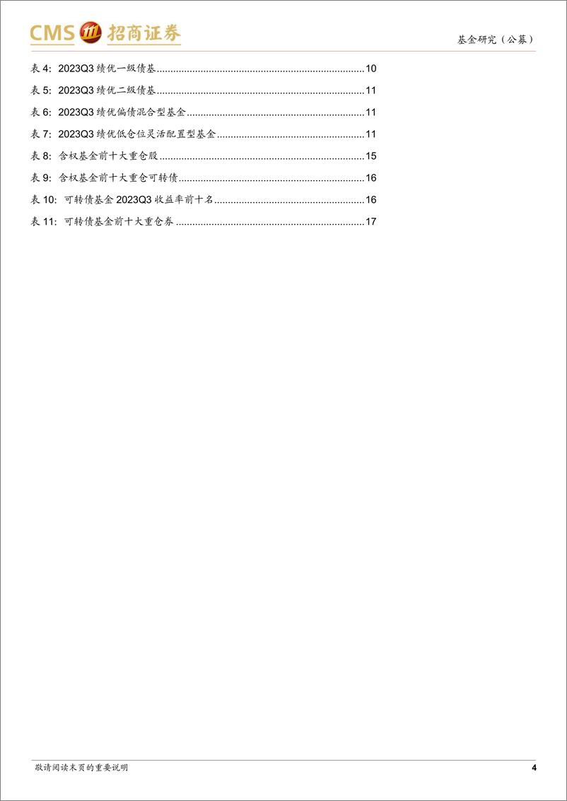 《债券型基金2023年三季报点评：纯债基金降低久期，含权基金加仓金融-20231025-招商证券-19页》 - 第5页预览图