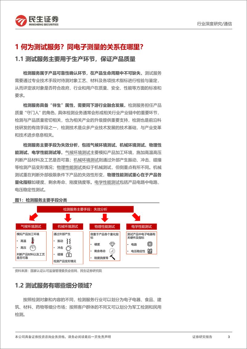 《通信行业深度报告：检验检测行业具备哪些成长空间？-20220810-民生证券-28页》 - 第4页预览图