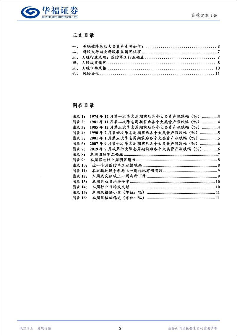 《A股观察：美联储降息后大类资产走势如何？-240729-华福证券-12页》 - 第2页预览图