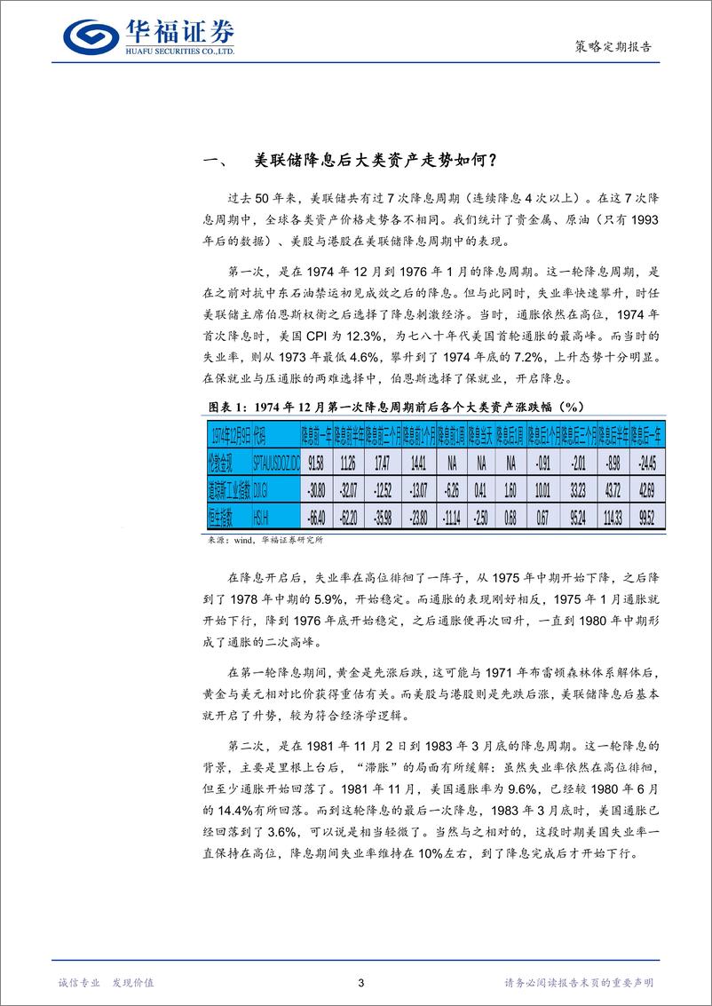 《A股观察：美联储降息后大类资产走势如何？-240729-华福证券-12页》 - 第3页预览图