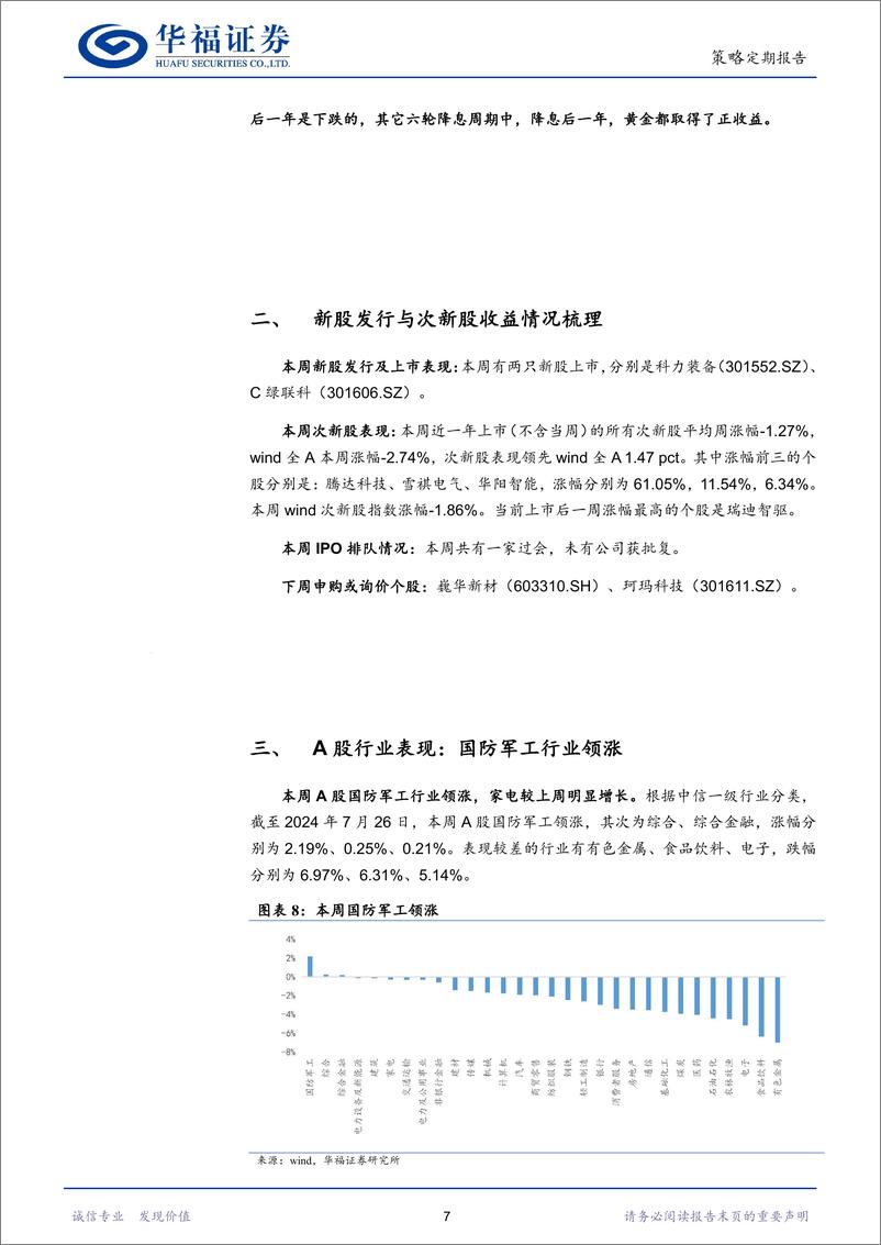 《A股观察：美联储降息后大类资产走势如何？-240729-华福证券-12页》 - 第7页预览图