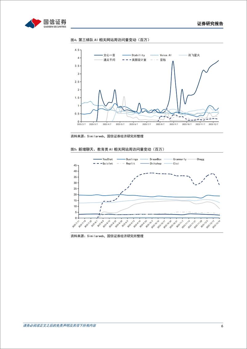 《20231225-OpenAI估值达1000亿美元，国产大模型陆续过标准测试》 - 第6页预览图