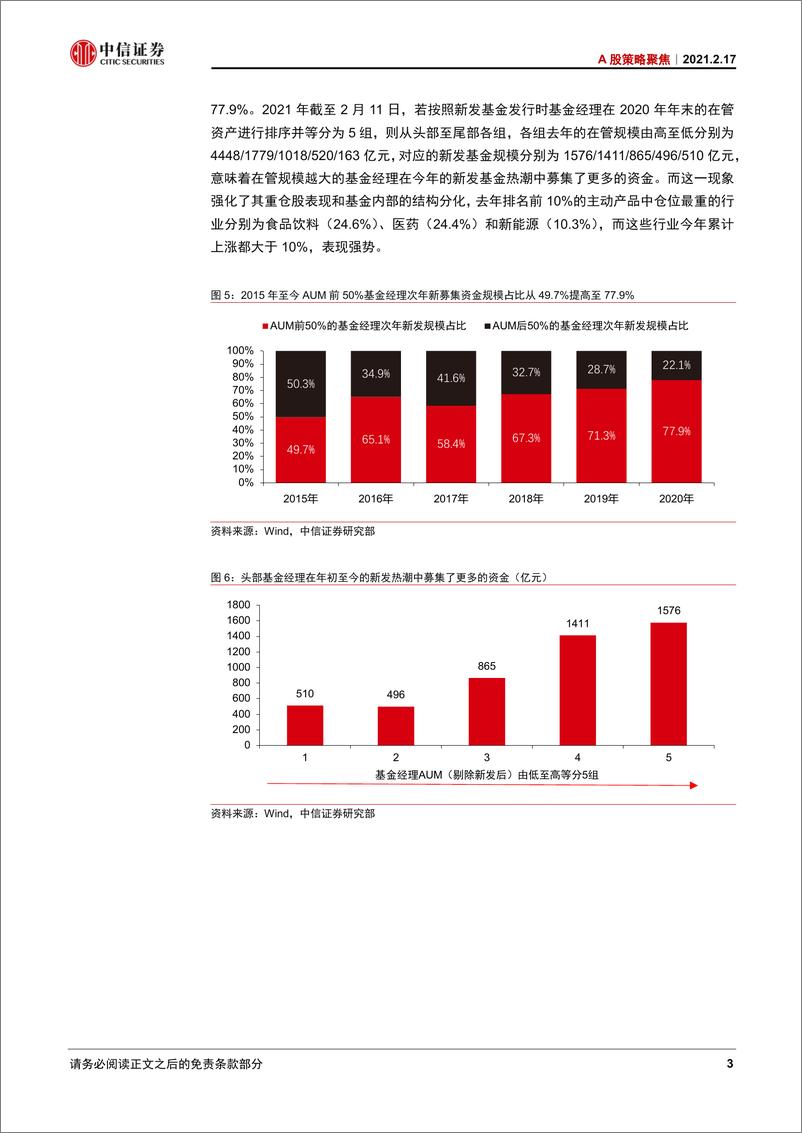 《A股策略聚焦：充裕的市场流动性推动A股慢涨延续-20210217-中信证券-24页》 - 第7页预览图