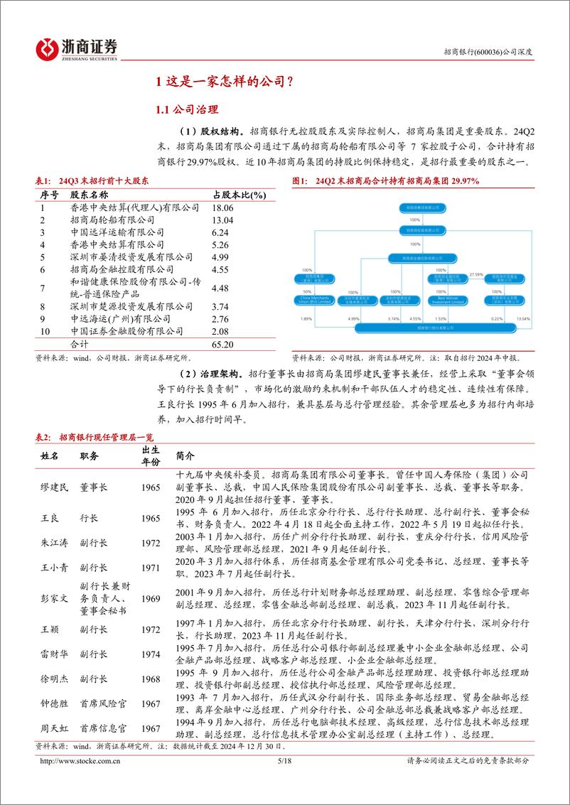 《招商银行(600036)推荐报告：高股息顺周期龙头-250113-浙商证券-18页》 - 第5页预览图