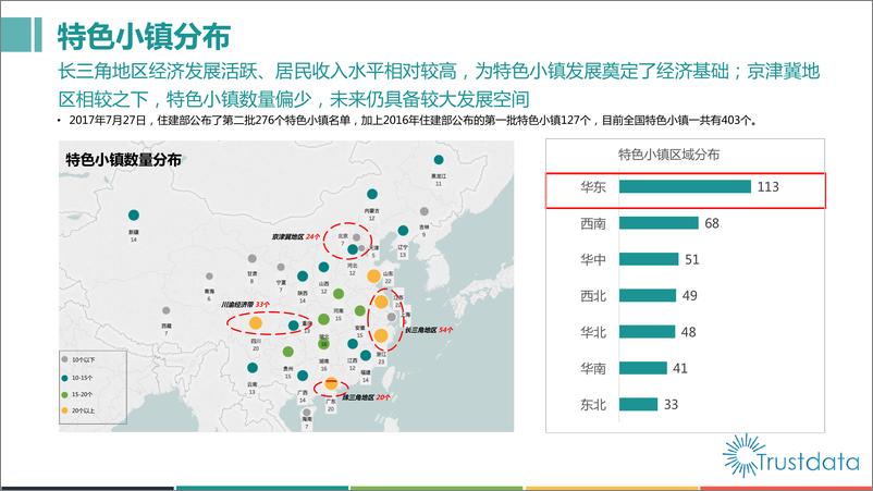 《2017年旅游特色小镇发展研究报》 - 第4页预览图