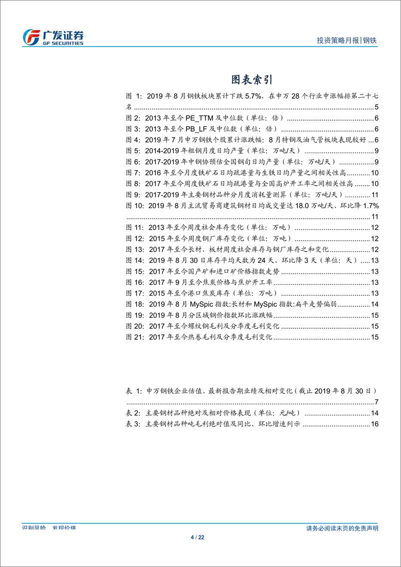 《钢铁行业2019年9月投资策略：旺季来临、供需格局有望向好，关注库存去化及环保超预期的可能性-20190901-广发证券-22页》 - 第5页预览图