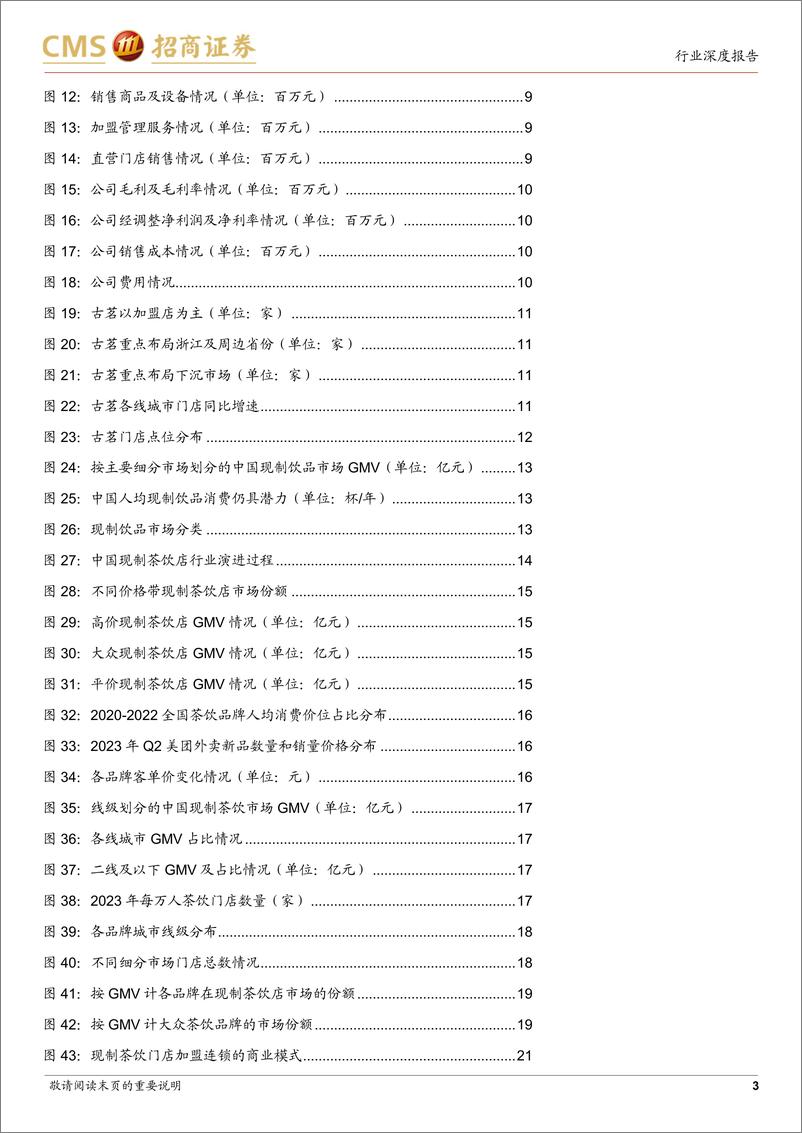 《商业行业古茗招股书深度解读：大众茶饮龙头品牌，供应链与加盟体系构筑核心竞争力-240320-招商证券-29页》 - 第3页预览图