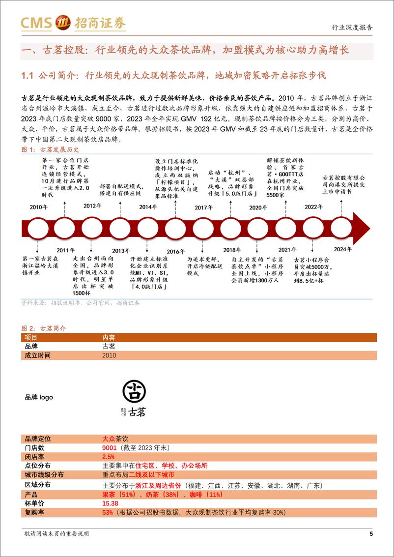 《商业行业古茗招股书深度解读：大众茶饮龙头品牌，供应链与加盟体系构筑核心竞争力-240320-招商证券-29页》 - 第5页预览图