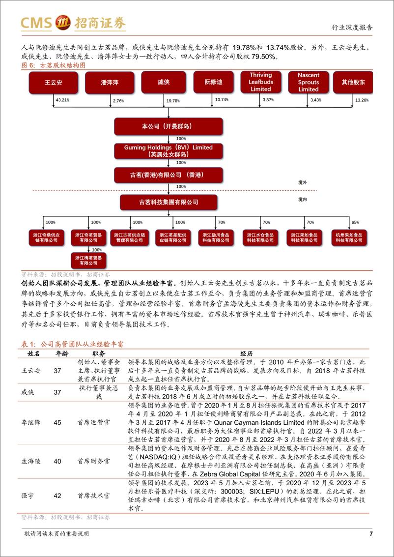 《商业行业古茗招股书深度解读：大众茶饮龙头品牌，供应链与加盟体系构筑核心竞争力-240320-招商证券-29页》 - 第7页预览图